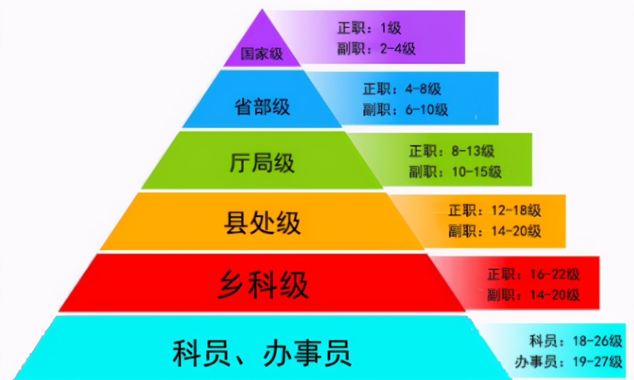 行政事業(yè)版 9.1 注冊機