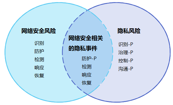 微關愛手機定位破解版：隱私安全之爭與技術風險分析