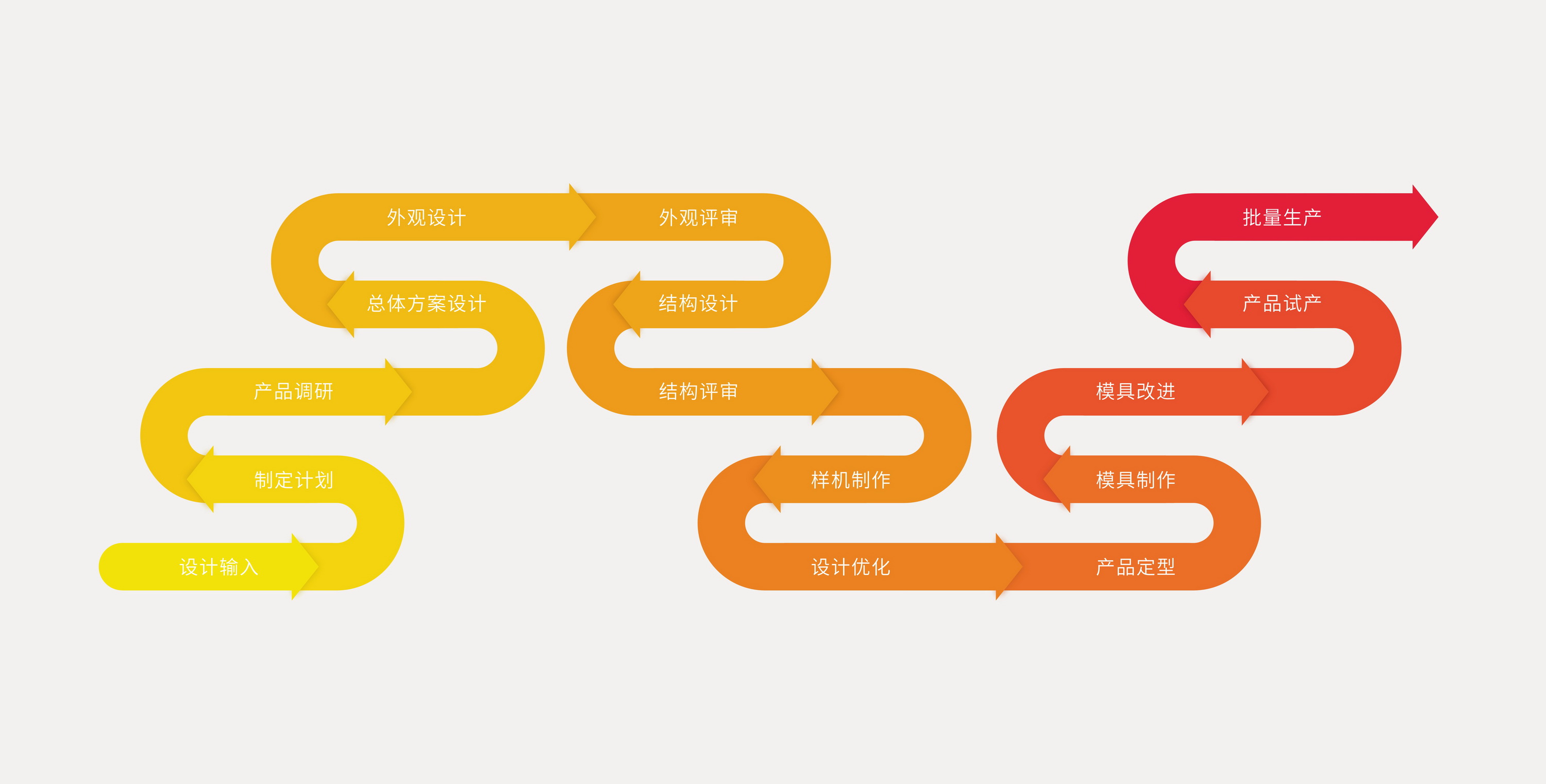 花火視頻app在線(xiàn)下載 花火視頻 APP：優(yōu)質(zhì)內(nèi)容與卓越體驗(yàn)的完美結(jié)合