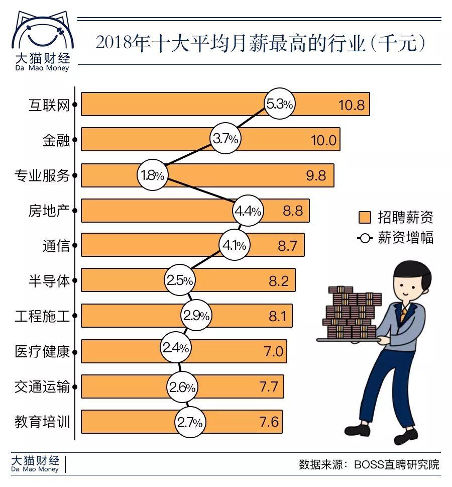 天王播放器安卓版