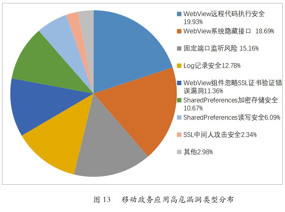 葫蘆俠游戲破解版助手下載