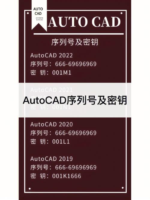 autocad2016正版激活碼  autocad 2016永久序列號