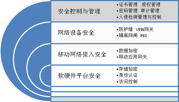 黑暗前線中文版下載安裝